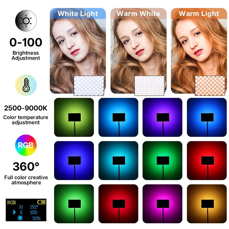 Ulanzi LT003 RGB Video Light F – Zoom Lighting Kit recenzja i cena