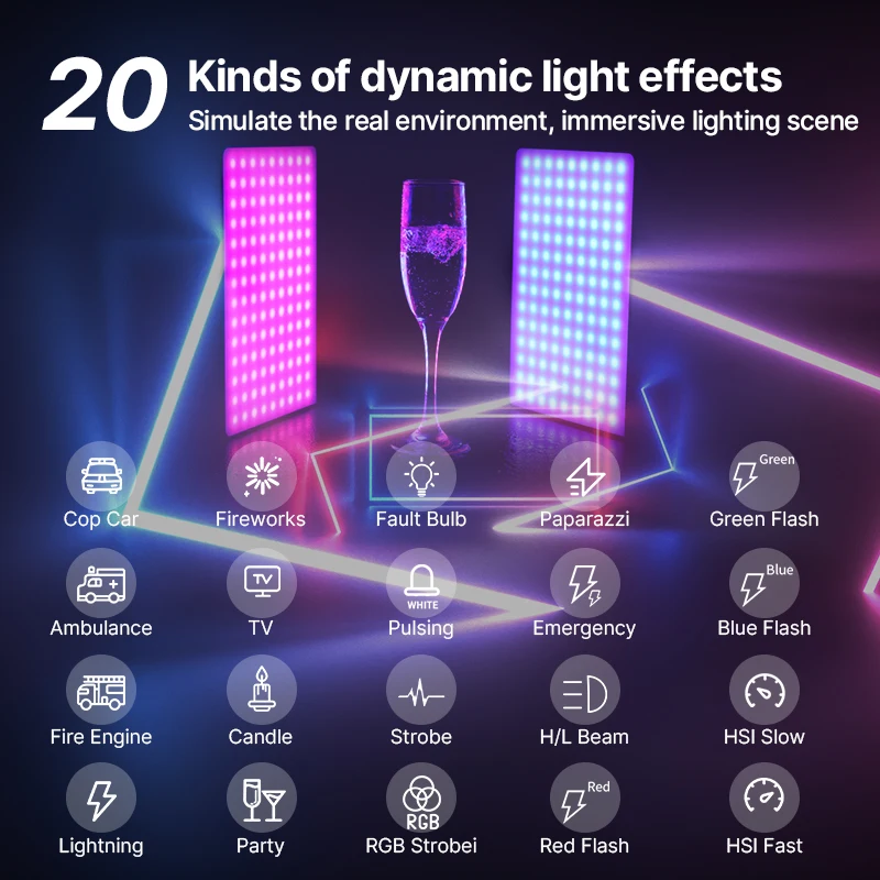 Ulanzi LT003 RGB Video Light F – Zoom Lighting Kit recenzja i cena