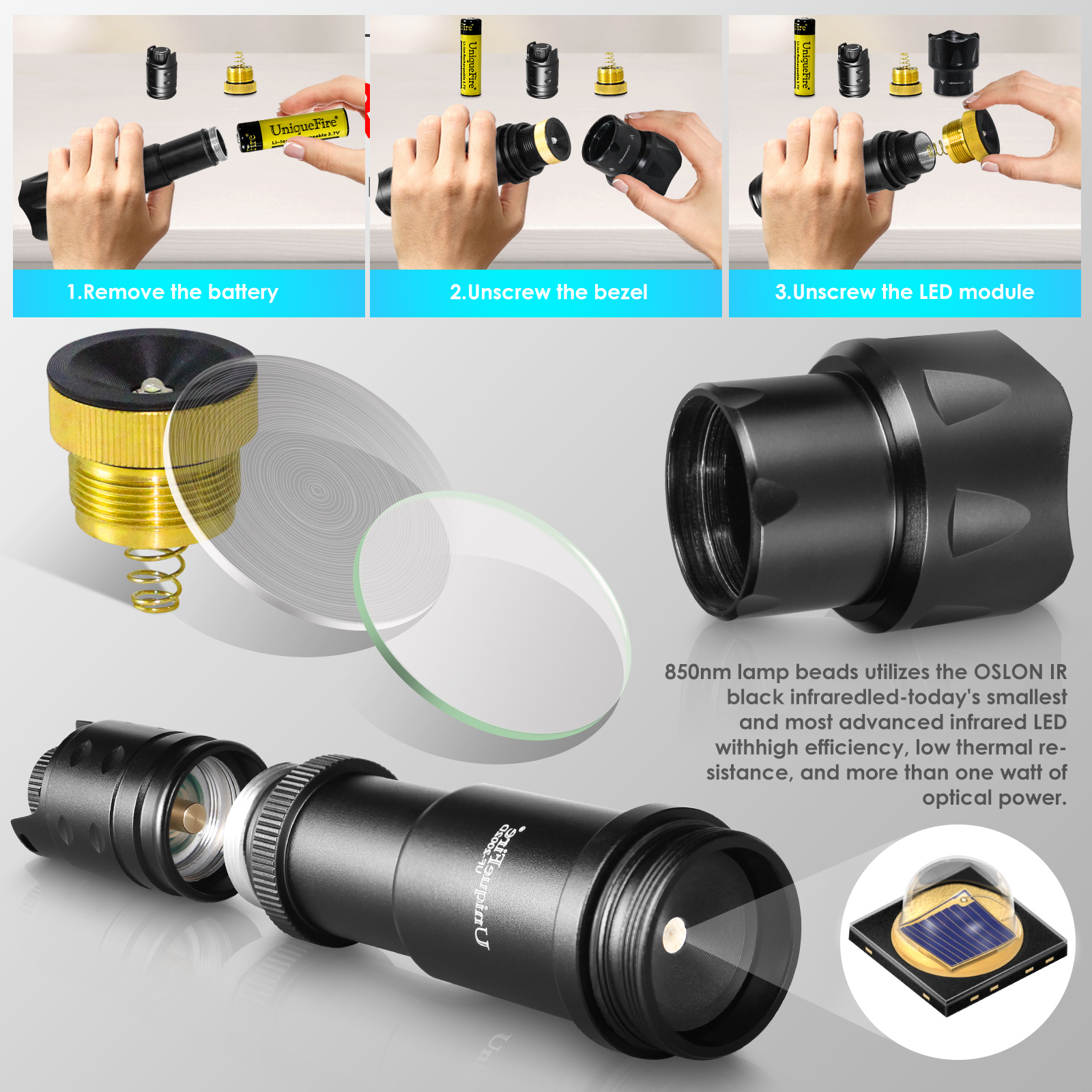 UniqueFire 2002D Fresnel Lens  – Zoom Lighting Kit recenzja i cena