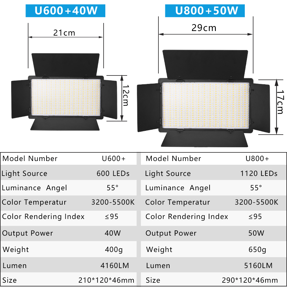 Nagnahz U800 LED Photo Studio  – Zoom Lighting Kit recenzja i cena