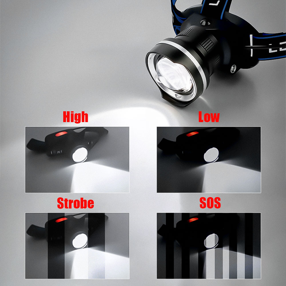 LED Aluminum Alloy Headlamp 4- – Zoom Lighting Kit recenzja i cena