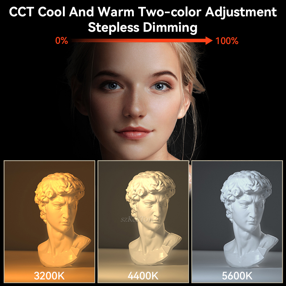 U600 LED Photo Studio Light fo – Zoom Lighting Kit recenzja i cena