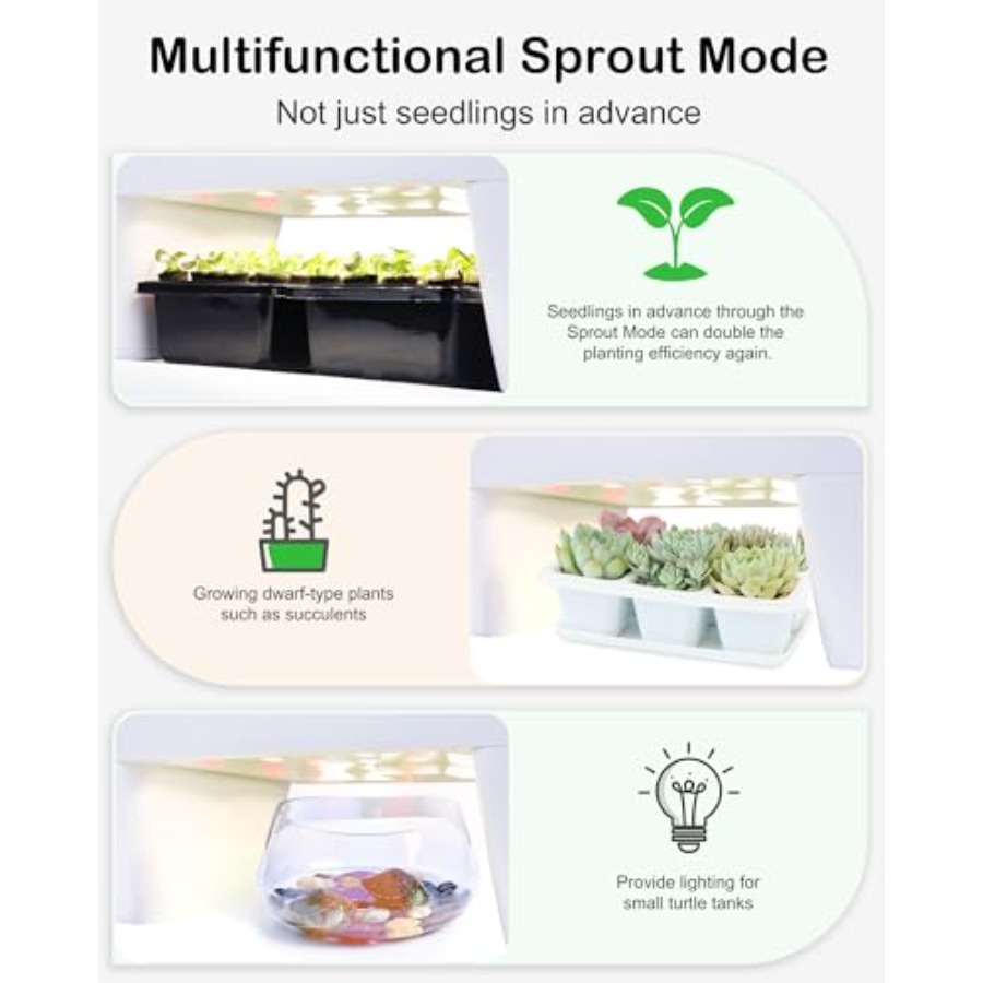Hydroponic Growing System Kit  – Home Office Kit recenzja i cena