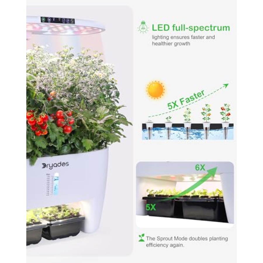 Hydroponic Growing System Kit  – Home Office Kit recenzja i cena