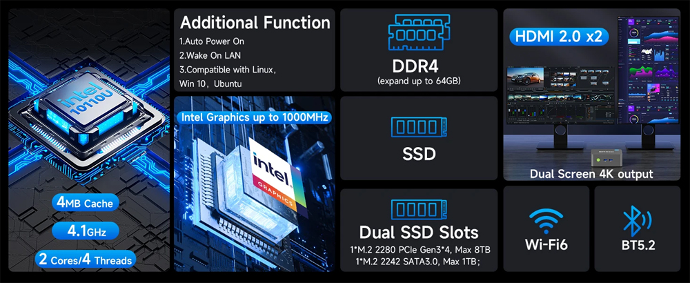 G3 Pro Desktop Mini PC intel i – Home Office Windows 11 recenzja i cena