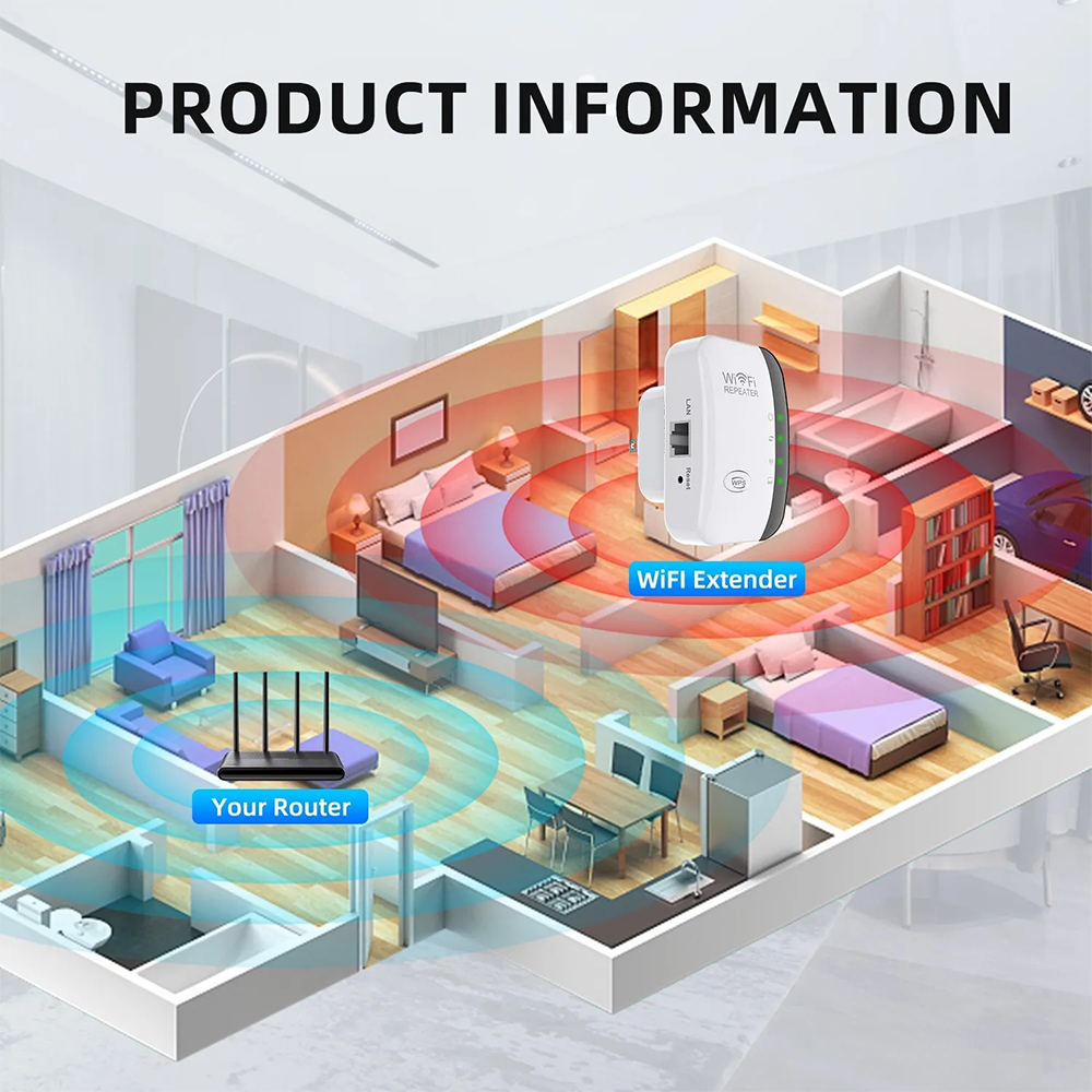 High-Performance 300Mbps WiFi  – Home Office Studio recenzja i cena