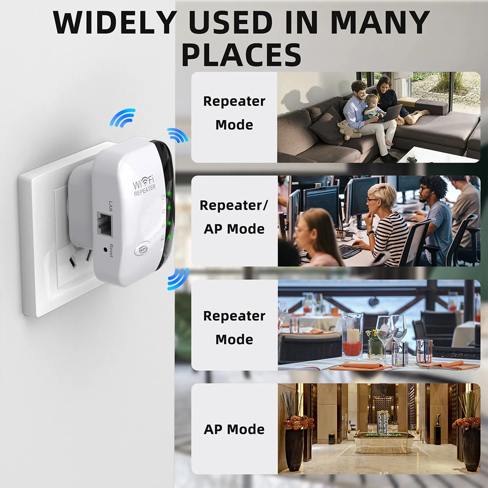 High-Performance 300Mbps WiFi  – Home Office Studio recenzja i cena