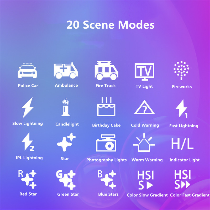 RGB Video Light LED Sunlight R – Zoom Lighting Kit recenzja i cena