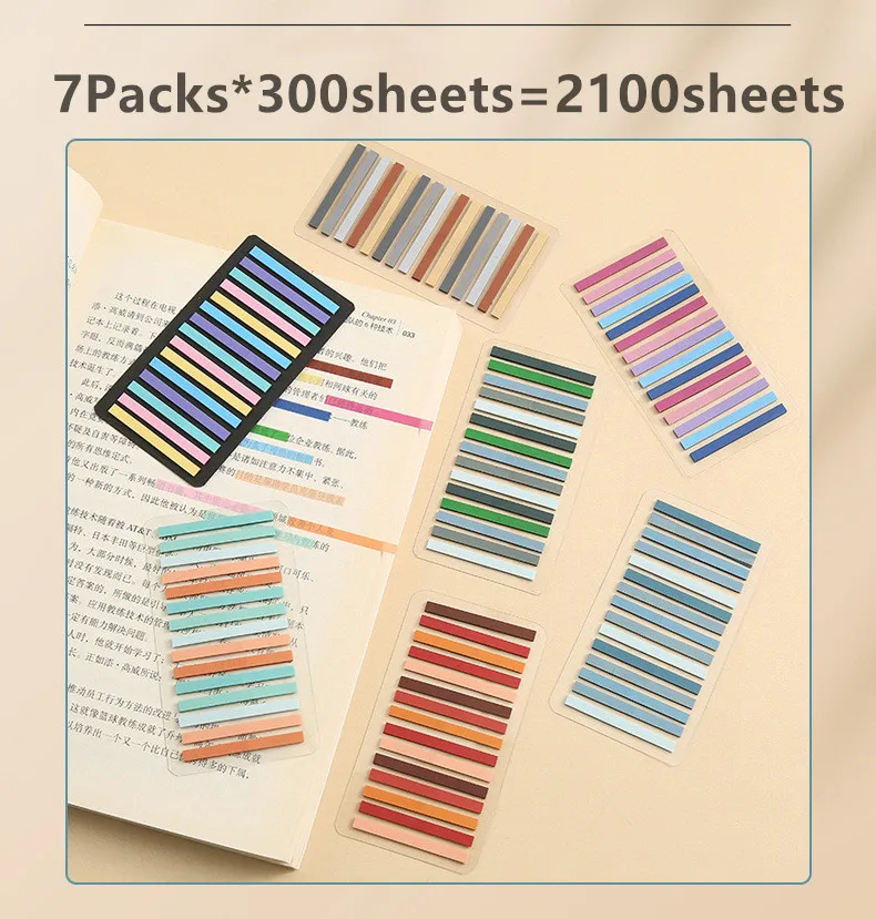 2100 Sheets Transparentes Stic – Sticky Note Dispenser recenzja i cena