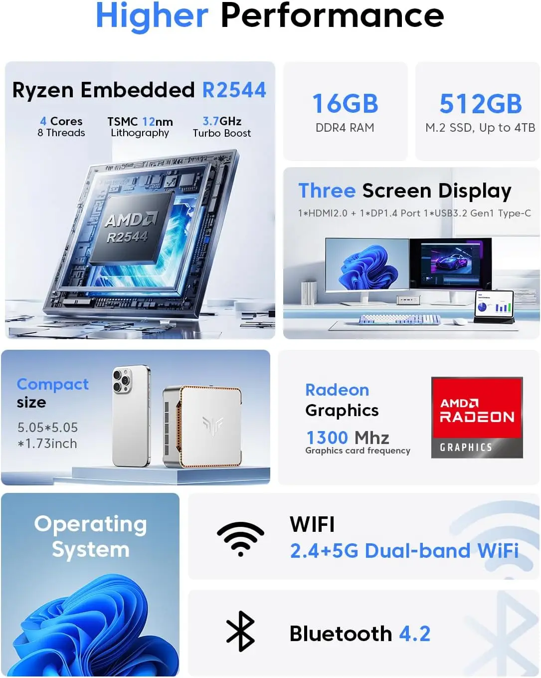 KAMRUI Mini PC 16GB DDR4 512GB – Home Office Windows 11 recenzja i cena