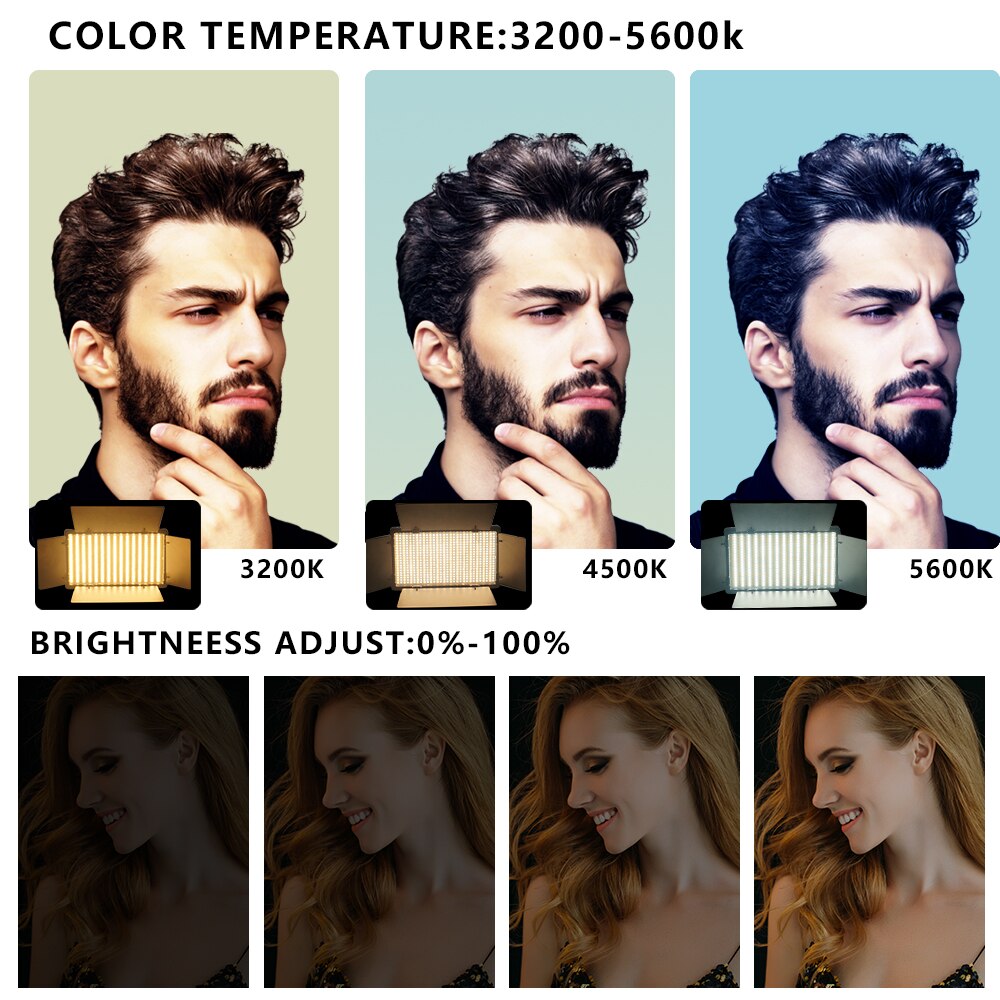 Nagnahz U800+ LED Video Light  – Zoom Lighting Kit recenzja i cena