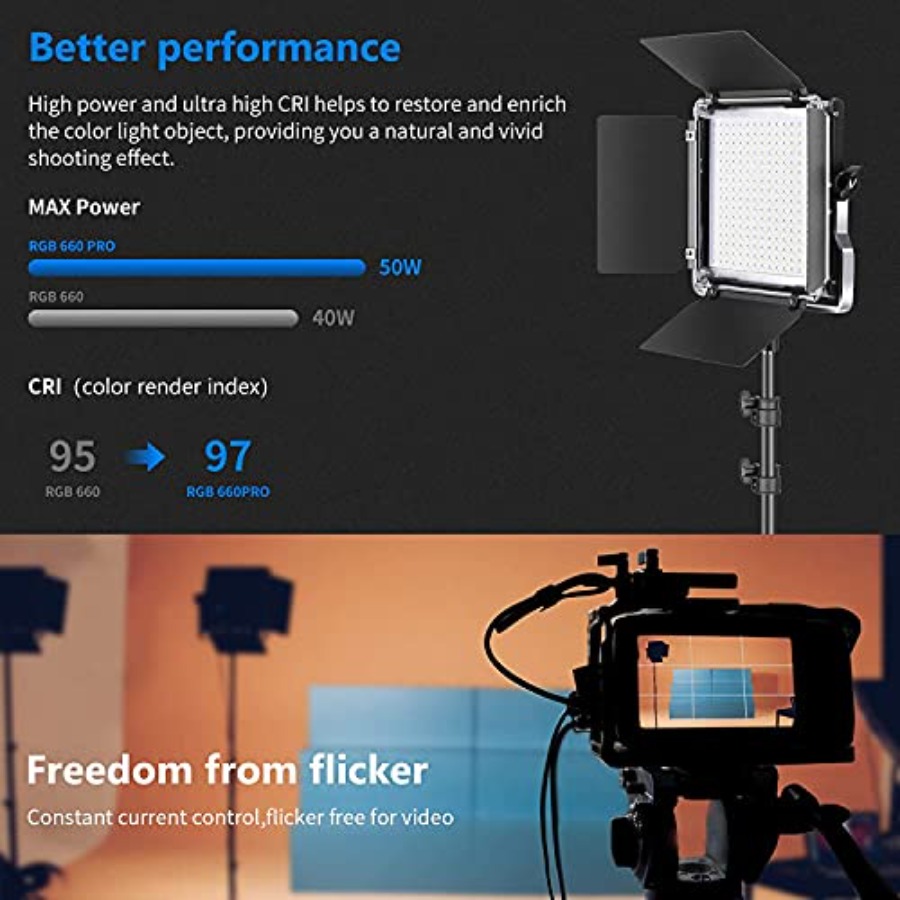 2 Pack 660 PRO RGB LED Video L – Zoom Lighting Kit recenzja i cena
